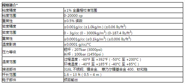 QQ截圖20160824175513.png