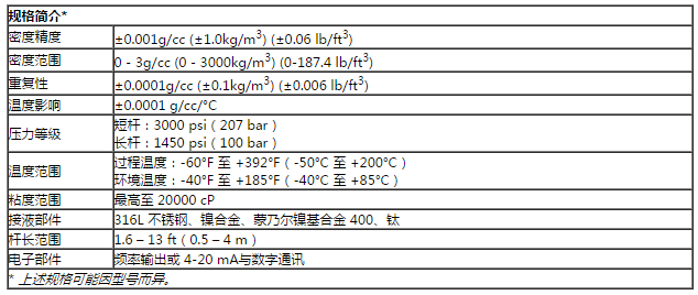 QQ截圖20160824155048.png